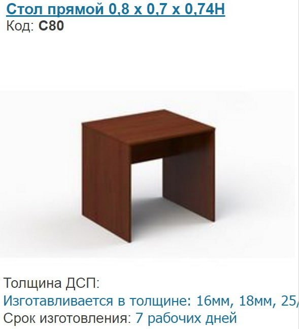 Офисная мебель Стандарт wtys